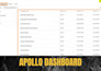 do b2b lead generation and build email lists